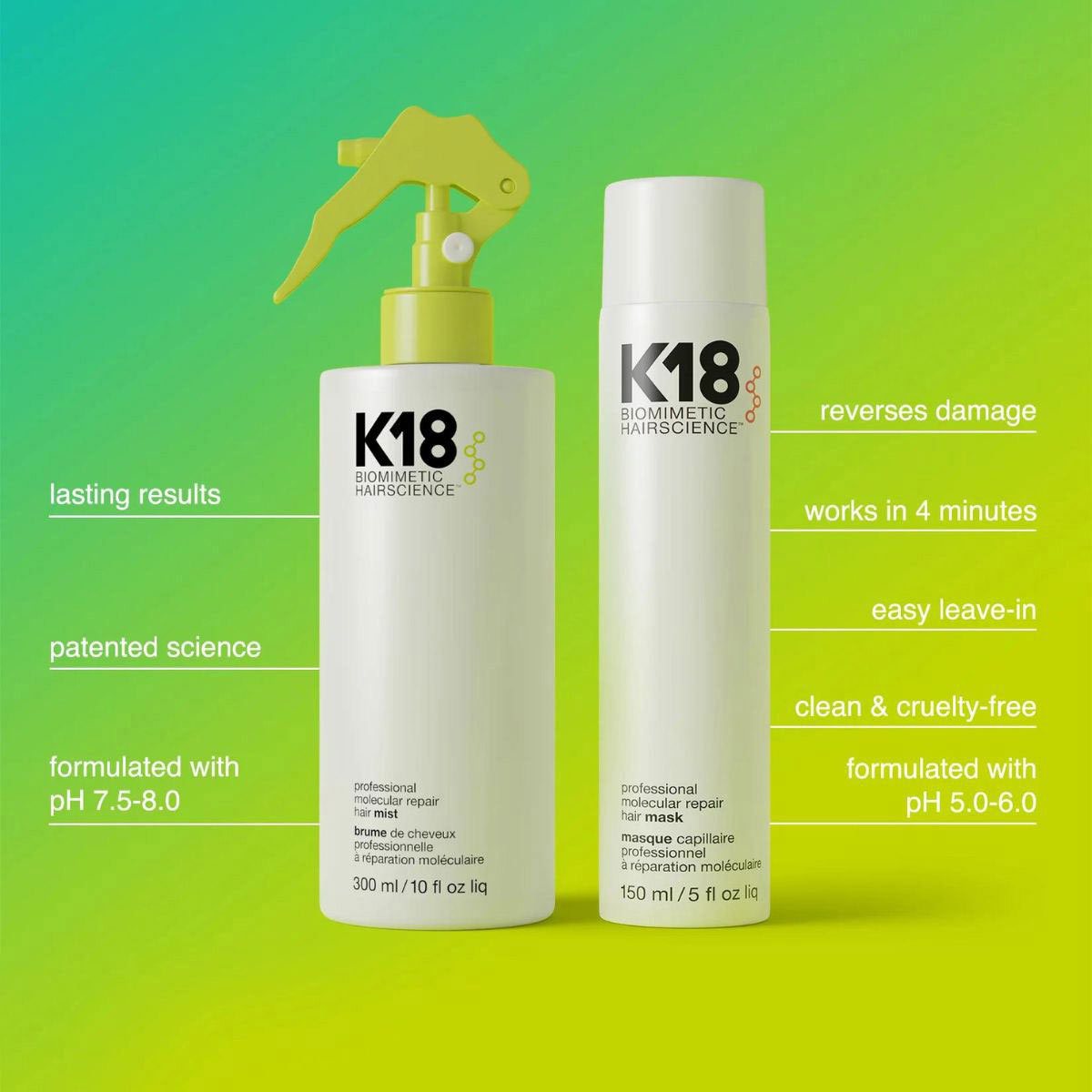 K18 Molecular Mask and Mist